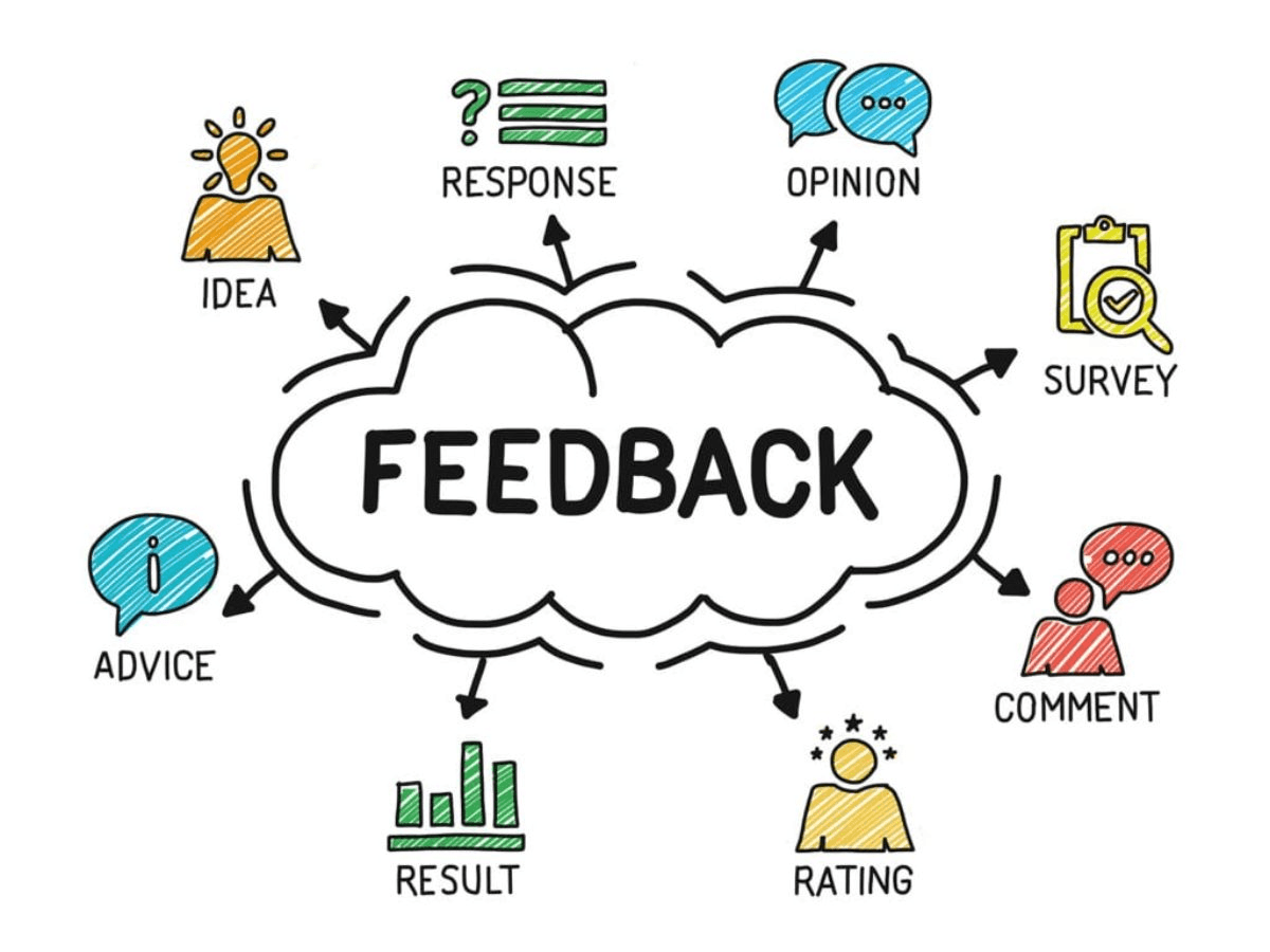 imagem representativa de Treinamento de Assertividade e Feedback